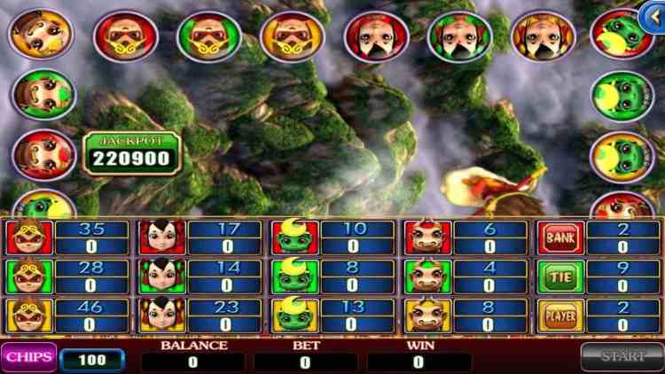 Some Important Terms